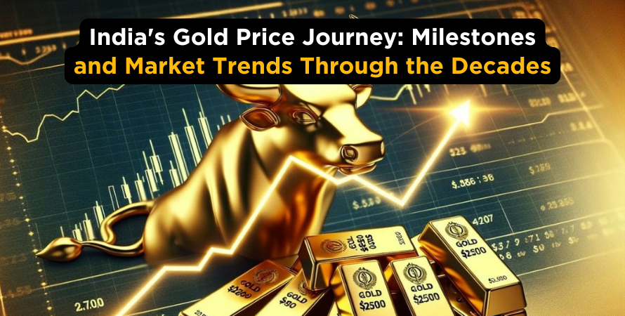 Indias Gold Price Journey Milestones and Market Trends Through the Decades